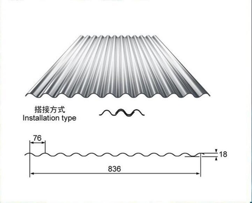 安価 亜鉛 熱付 カーブ 屋根 板 DIN 標準 20-275g/m2 亜鉛 コーティング 中古 熱付 板