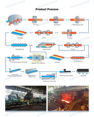 長さ 1~12m/工業用45種類の軽鋼の丸い棒 ASTM Ss400炭素鋼