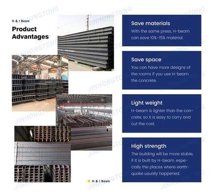 Q235/Q345/ST37-2/ST52/Q420/Q460/S235JR/S275JR/S355JR 許容量 ±1% 建築用材料 熱巻き鋼Hビーム